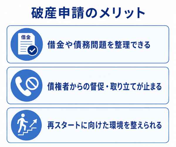 破産申請のメリット