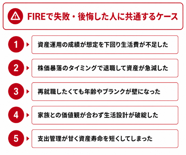 FIREで失敗・後悔した人に共通するケース