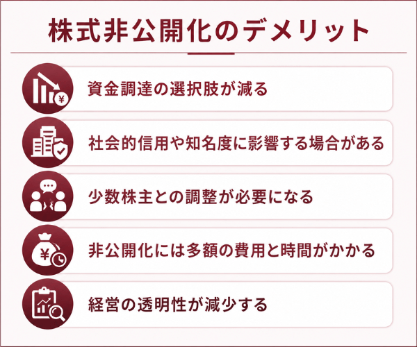 株式非公開化のデメリット