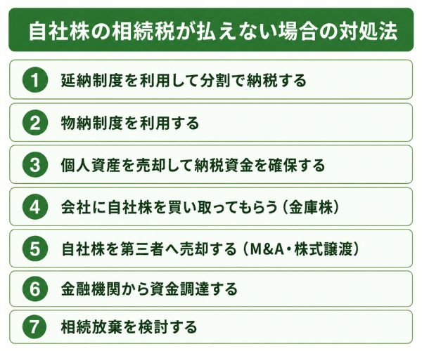 自社株の相続税が払えない場合の対処法