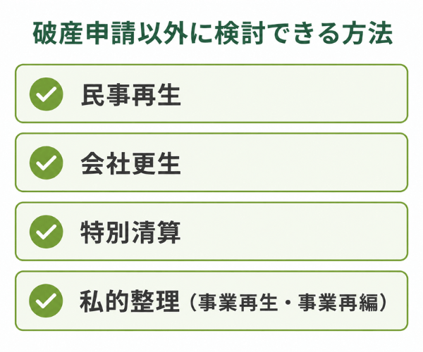 破産申請以外に検討できる方法