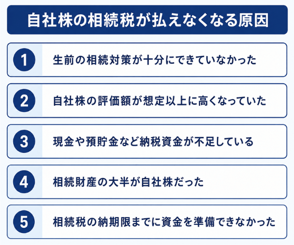 自社株の相続税が払えなくなる原因