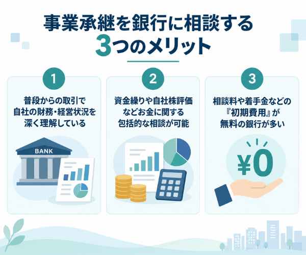 事業承継を銀行に相談する3つのメリット